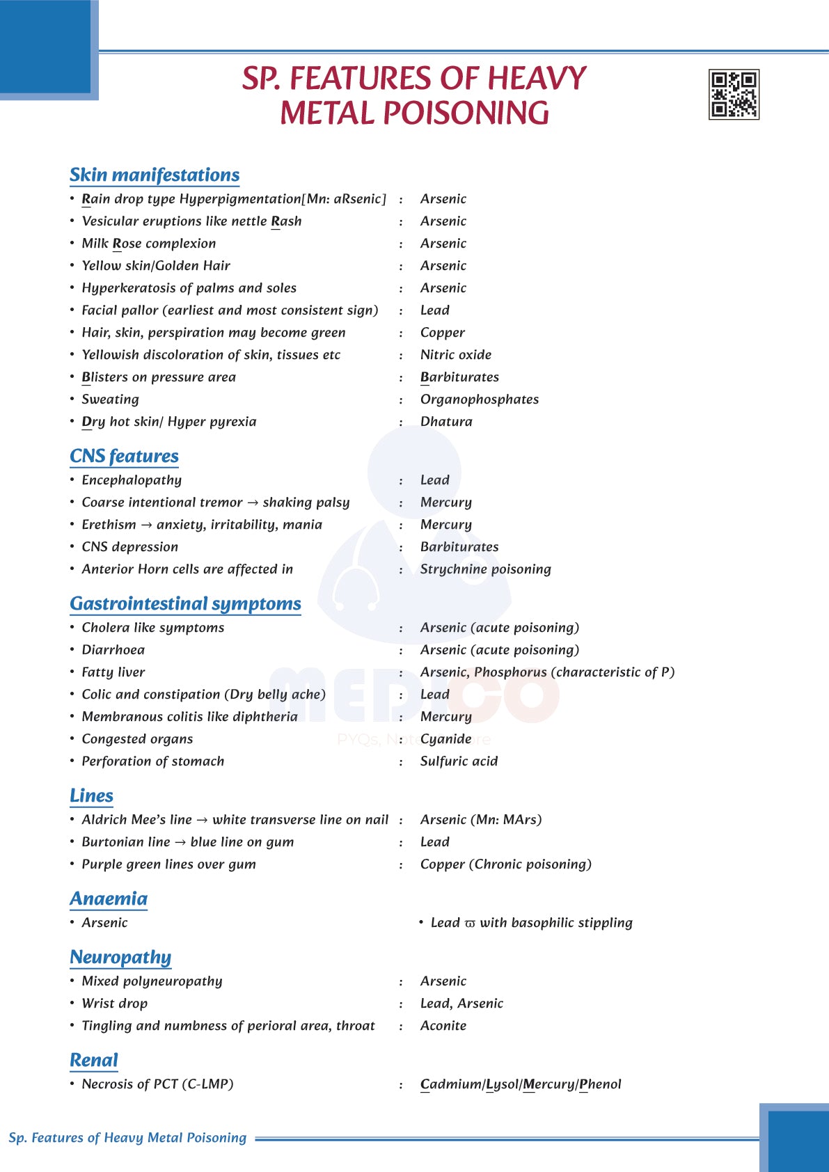 FMGE Modules: Forensic Medicine & Toxicology