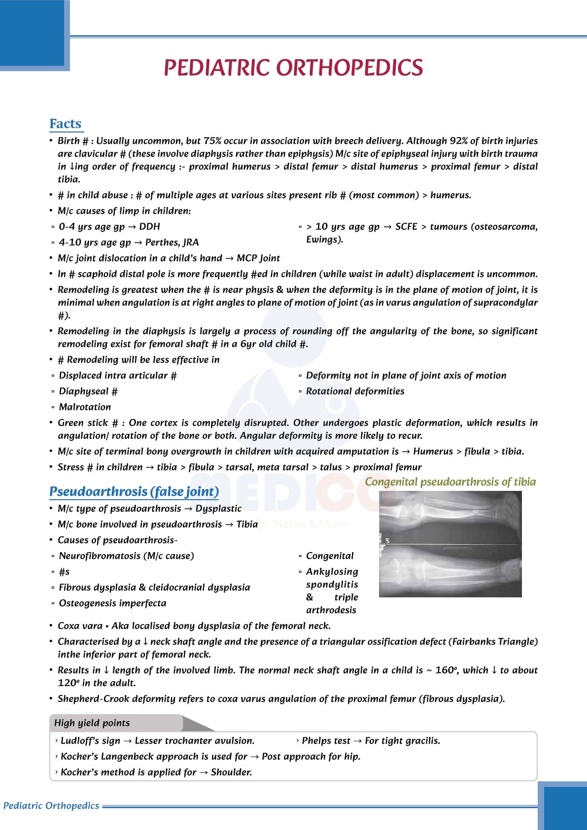 FMGE Modules: Orthopedics