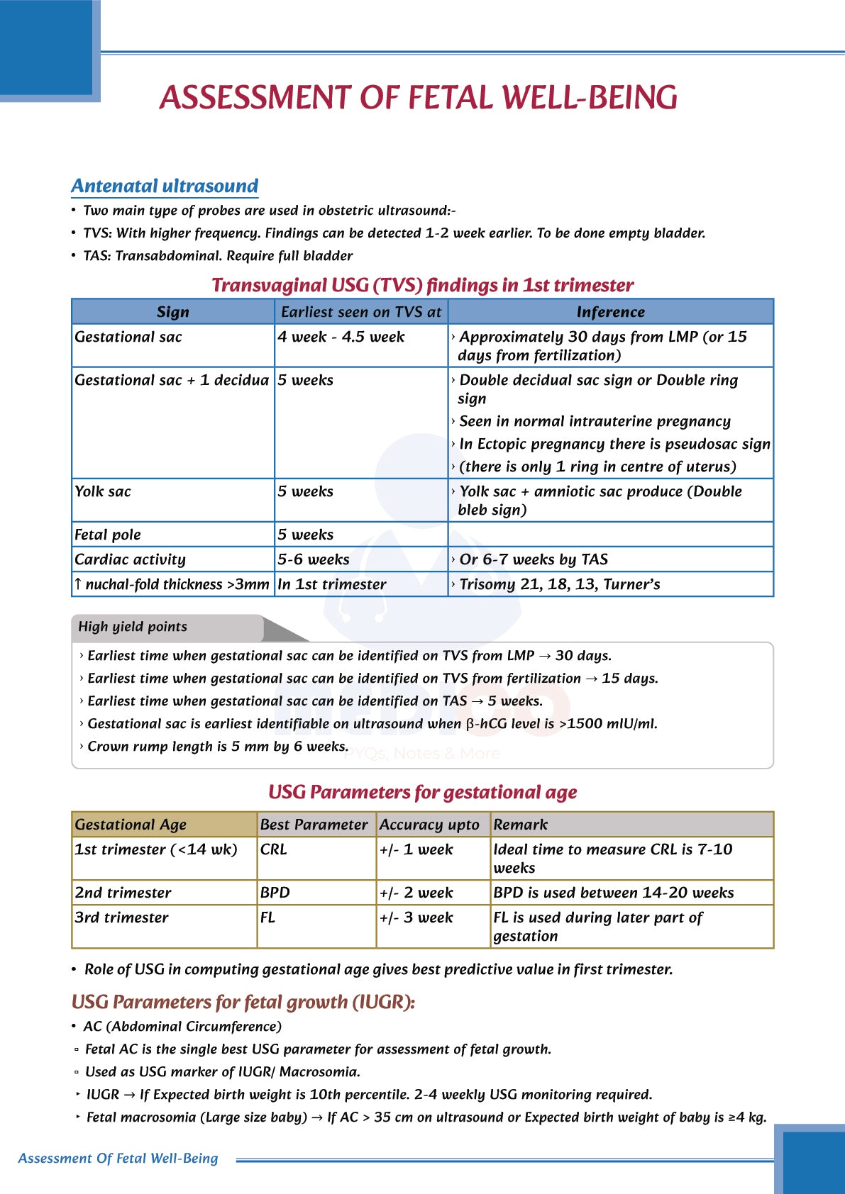 FMGE Modules: Obstetrics & Gynecology