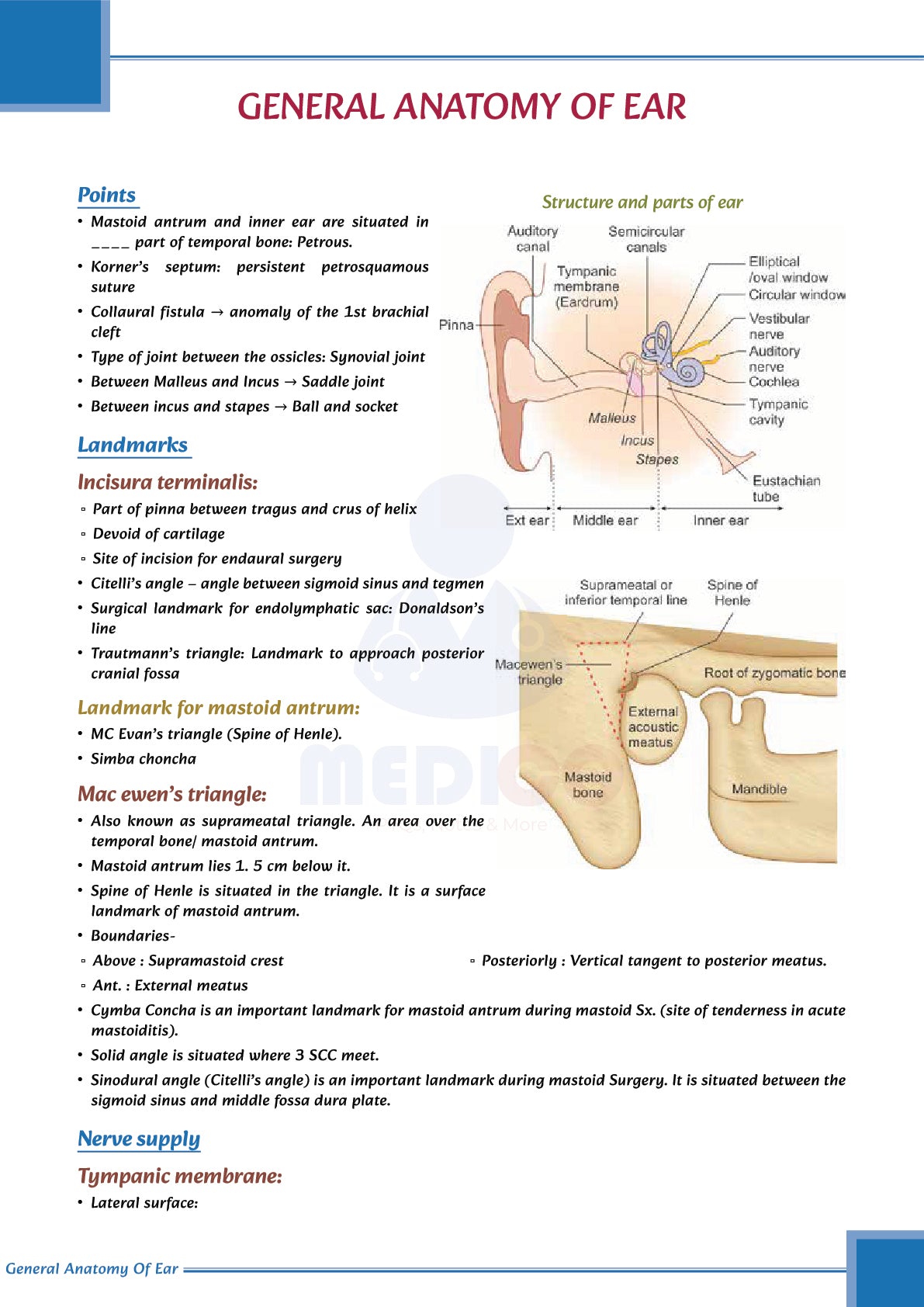Learn Pro: Otorhinolaryngology