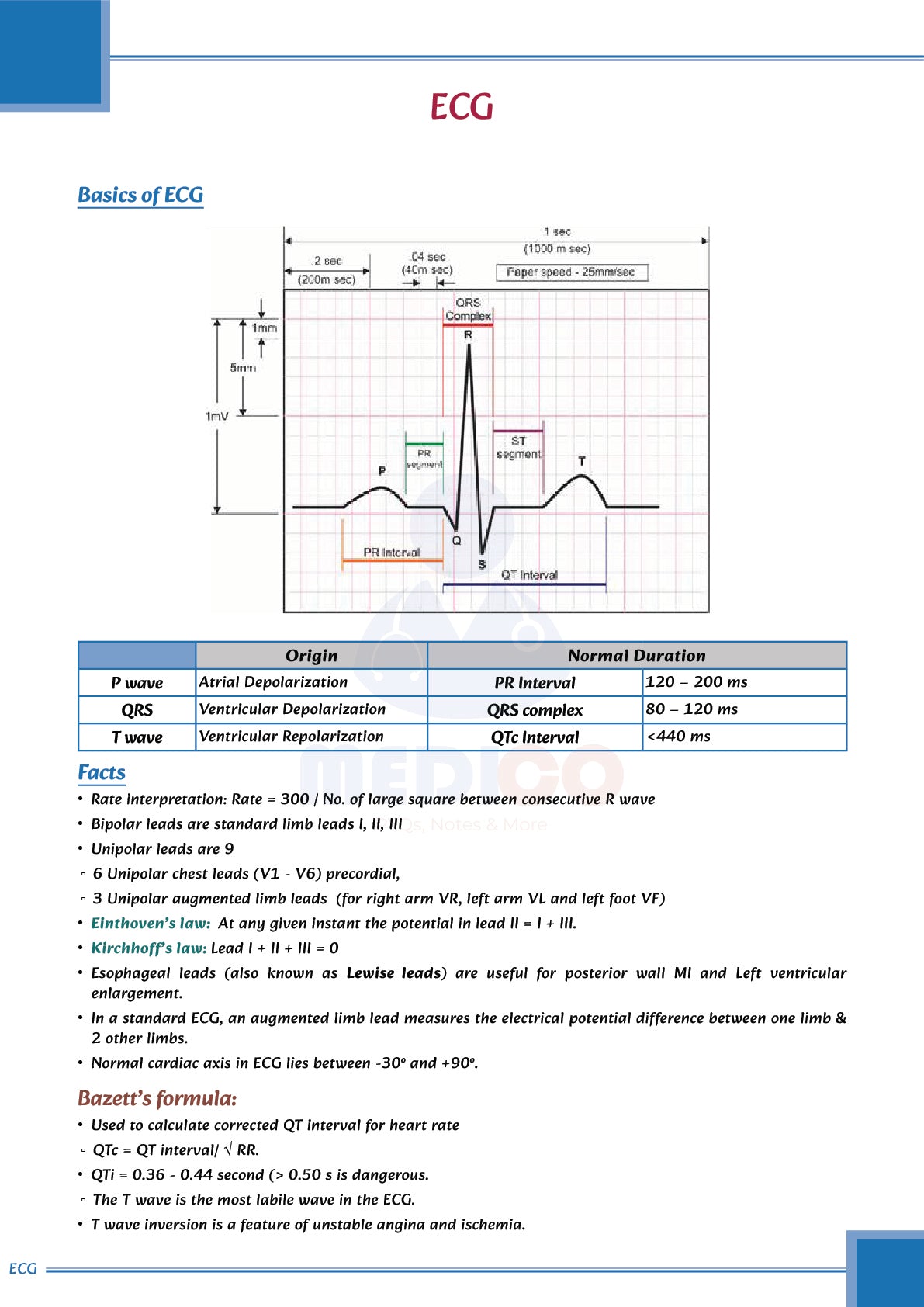Learn Pro: General Medicine