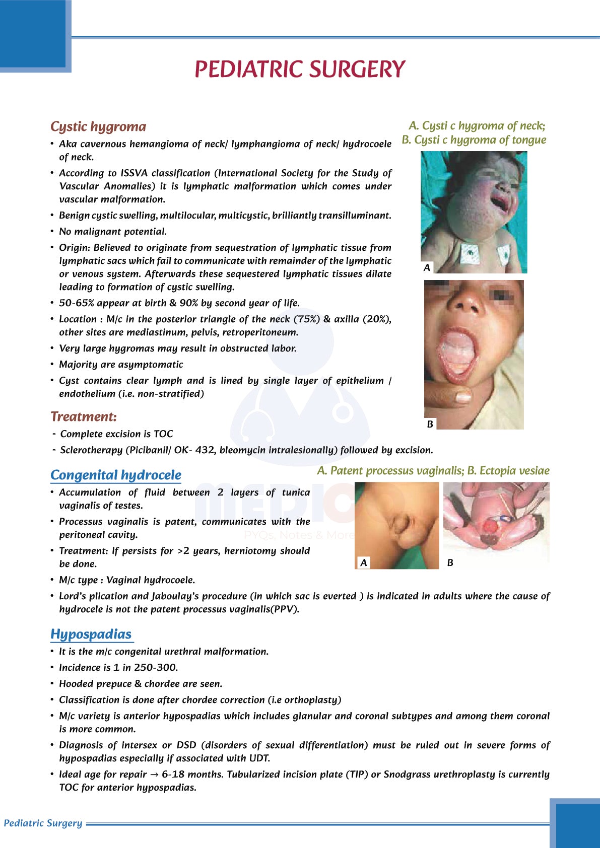 FMGE Modules: General Surgery