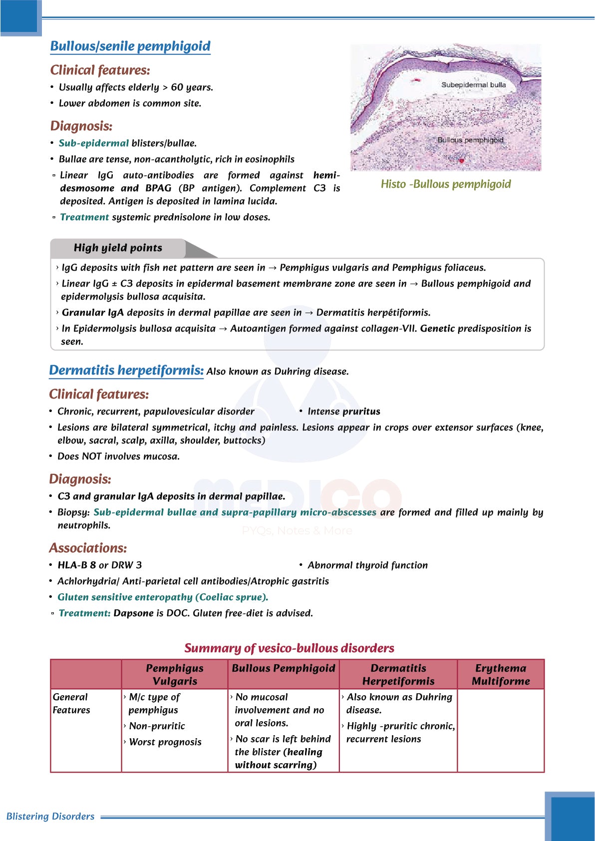 FMGE Modules: Dermatology