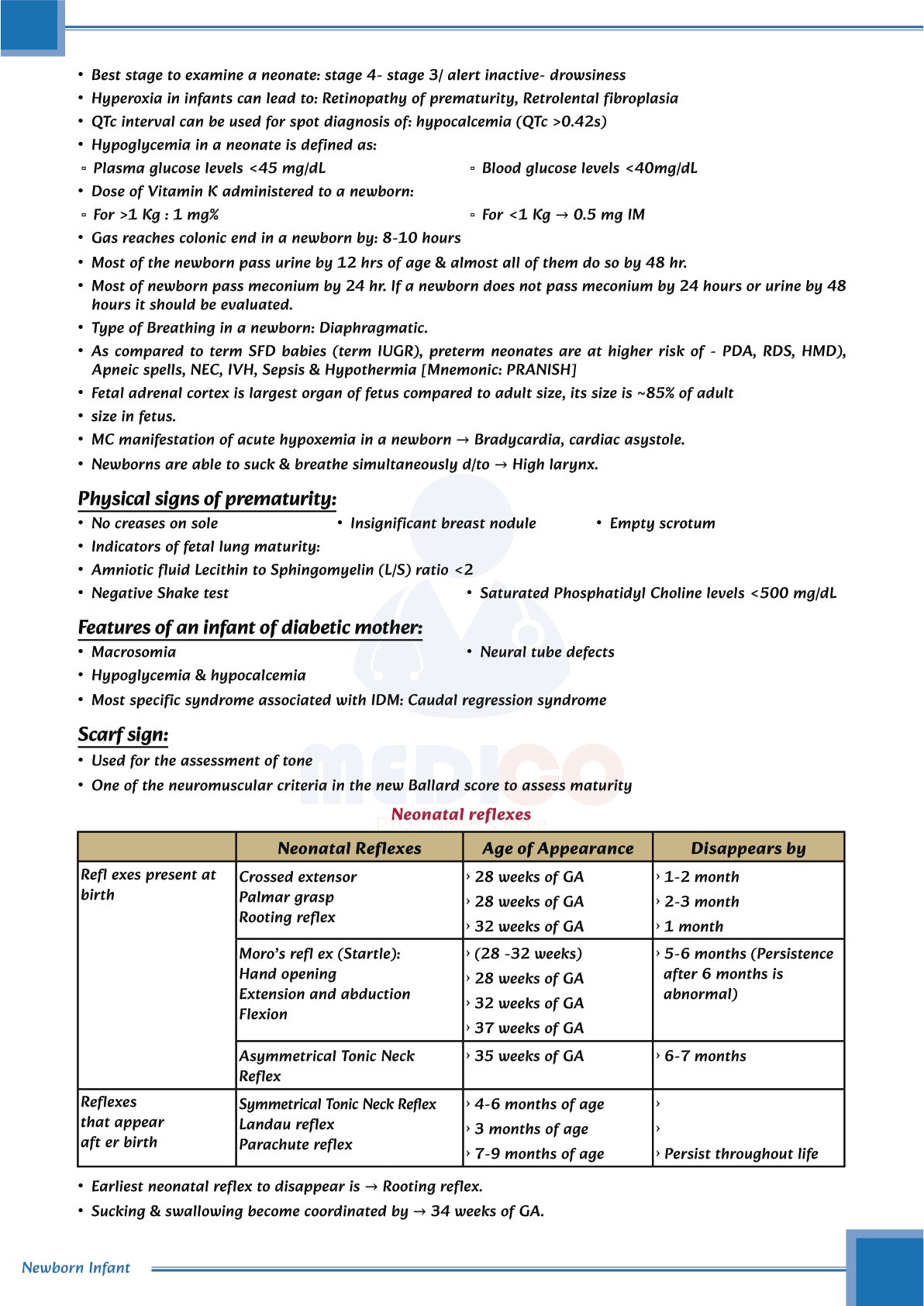 Learn Pro: Pediatrics