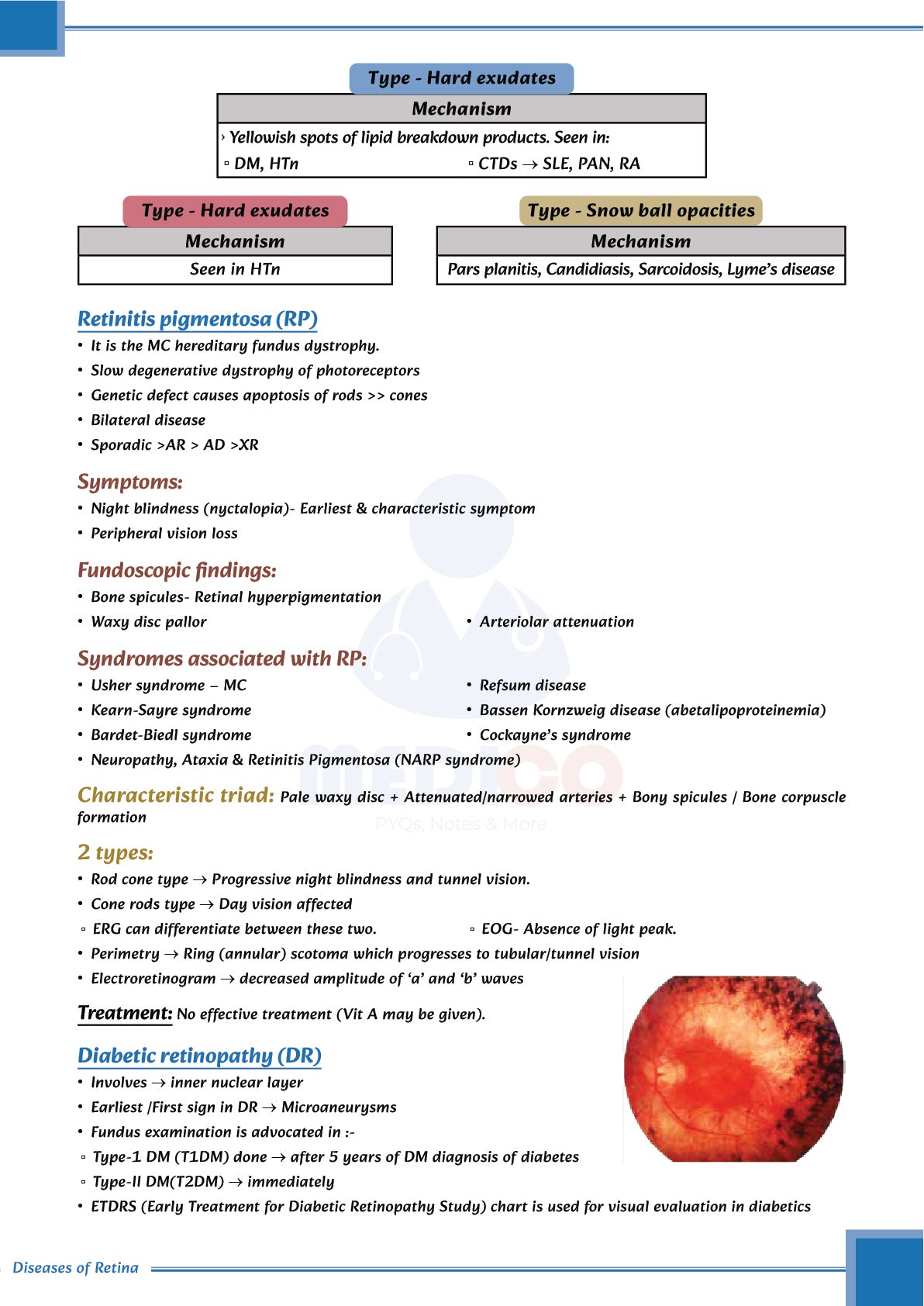 Learn Pro: Ophthalmology
