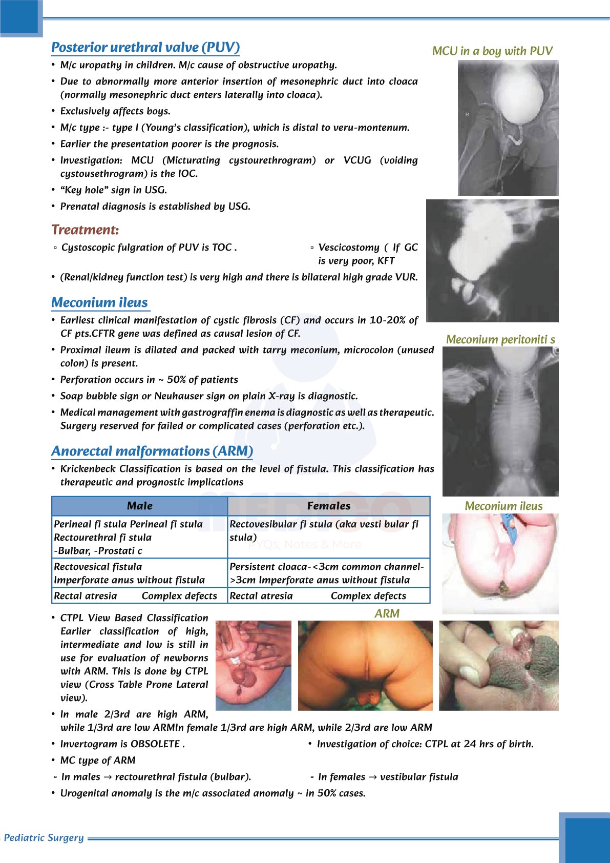 FMGE Modules: General Surgery