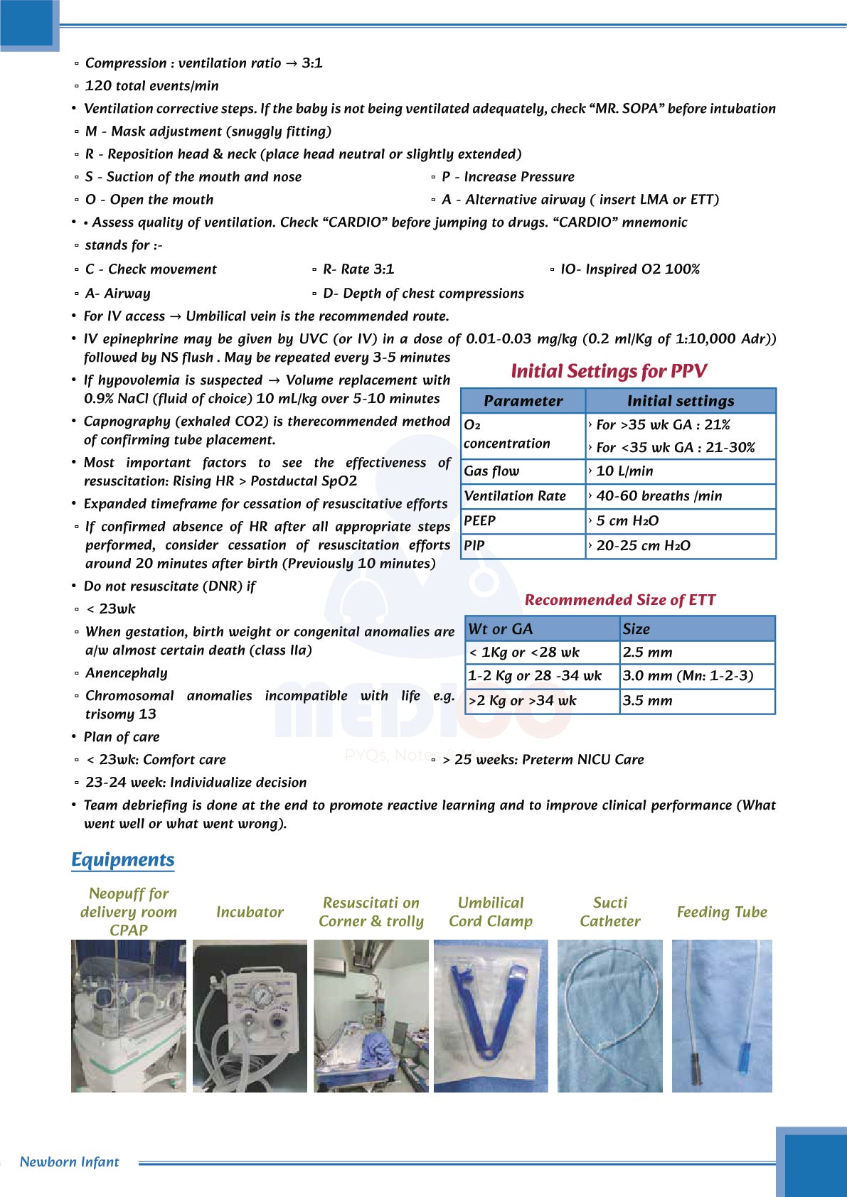 Learn Pro: Pediatrics