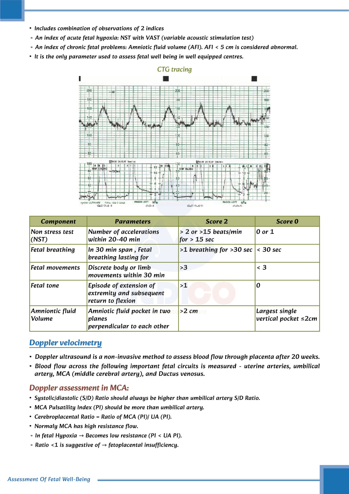 FMGE Modules: Obstetrics & Gynecology
