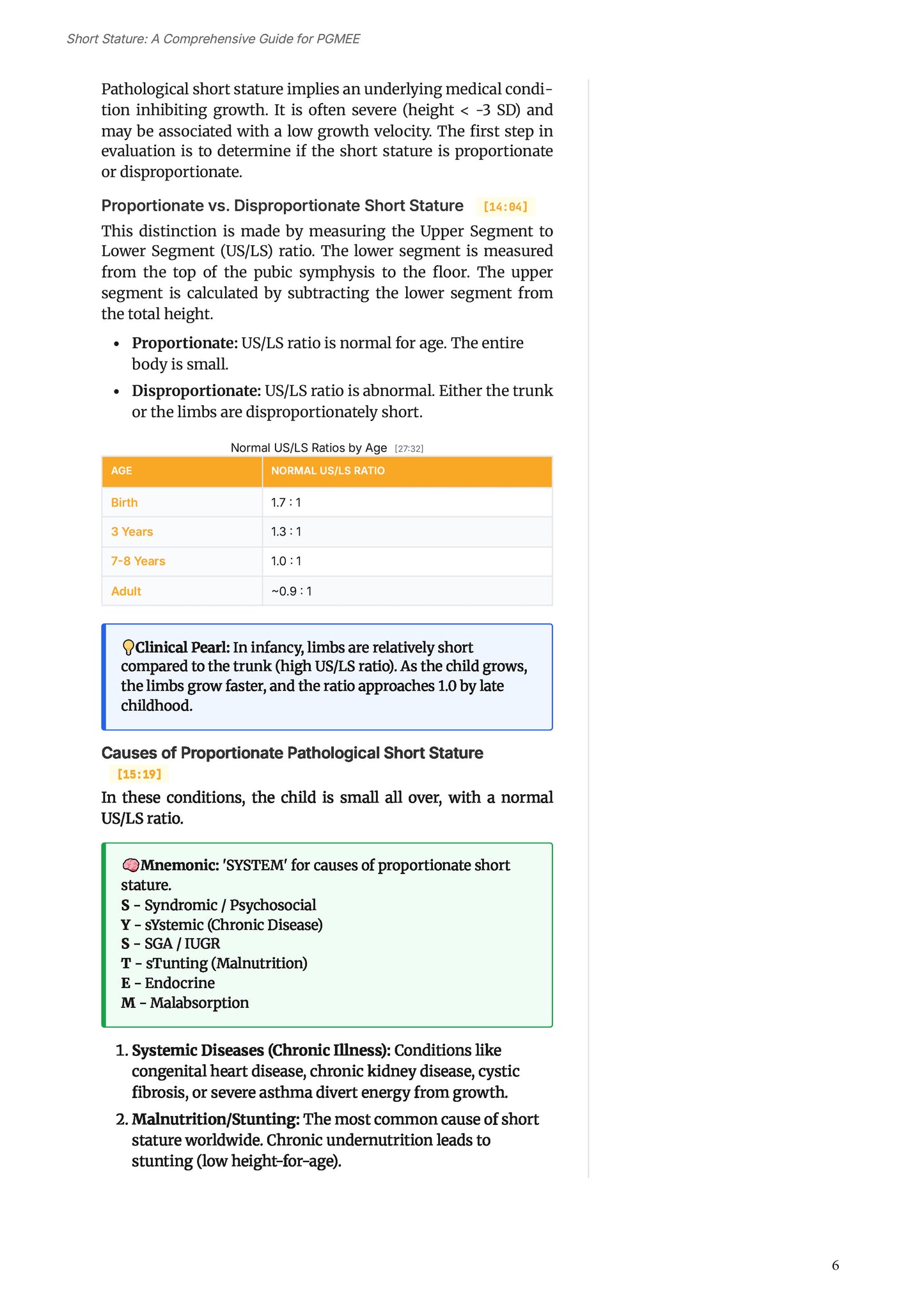 Learn Pro: Pediatrics