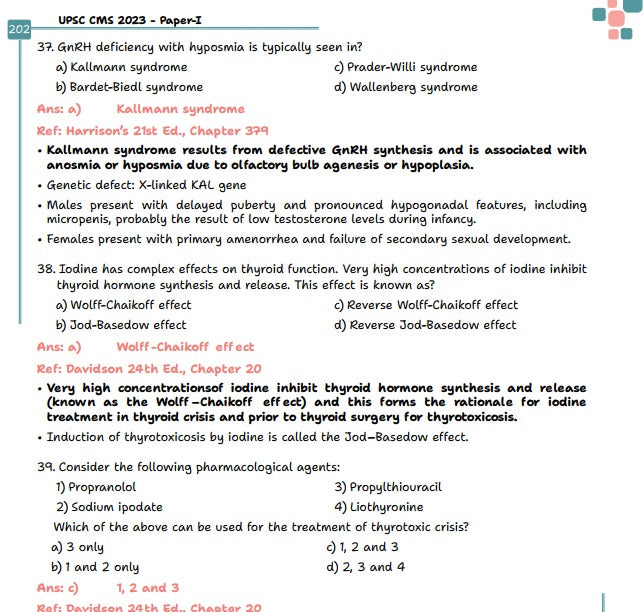 UPSC CMS SOLVED PAPERS 2021 - 2024
