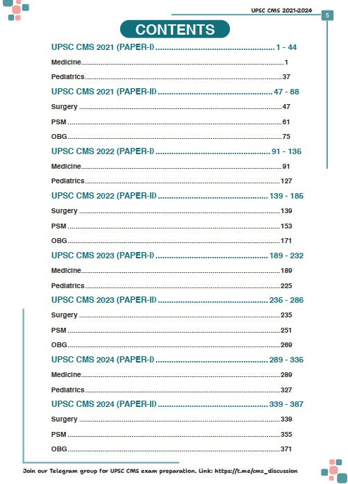 UPSC CMS SOLVED PAPERS 2021 - 2024