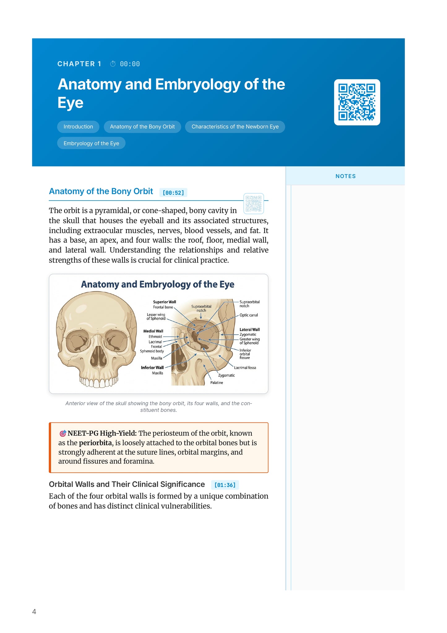 Learn Pro: Ophthalmology