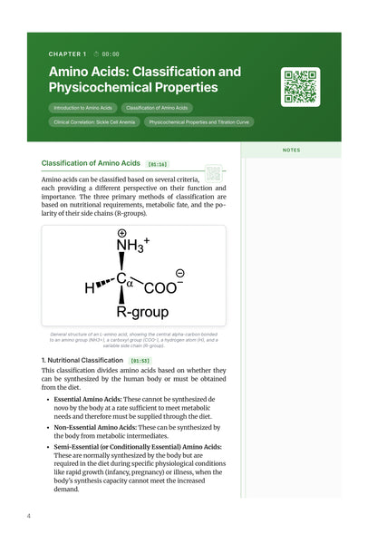 Learn Pro: Biochemistry