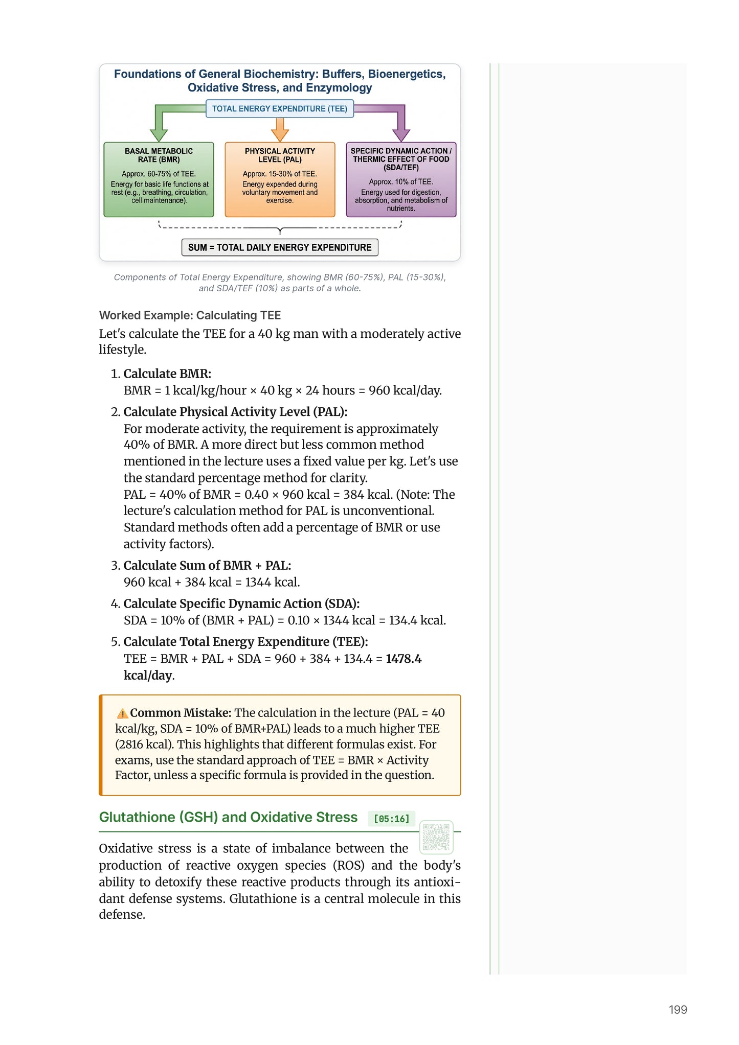 Learn Pro: Biochemistry