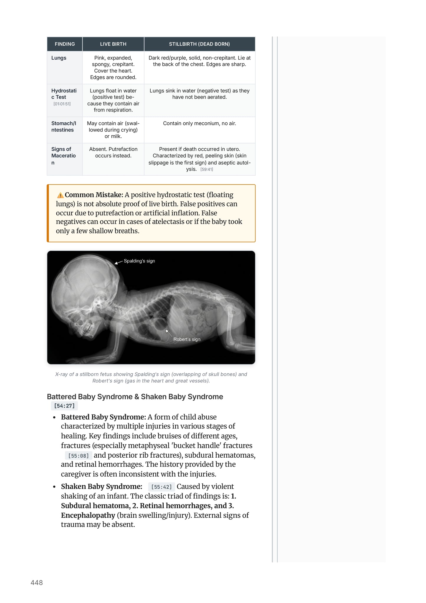 Learn Pro: Forensics & Toxicology