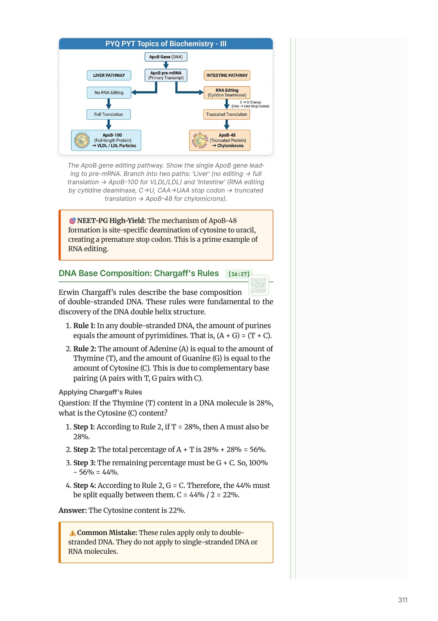 Learn Pro: Biochemistry