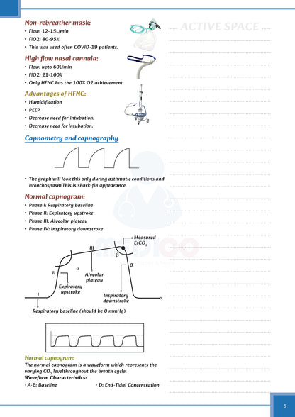 Core PYQ | PYT Notes