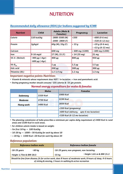 Learn Pro Notes | MedPG & Medico