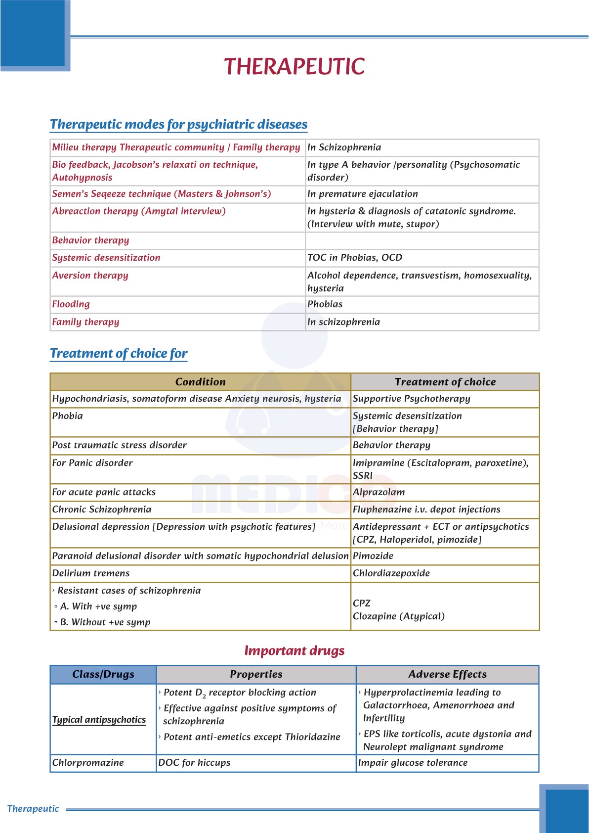 Learn Pro Notes | MedPG & Medico