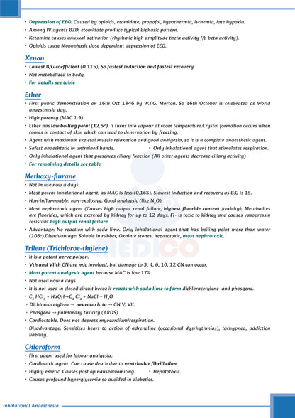 FMGE Modules: Anesthesia