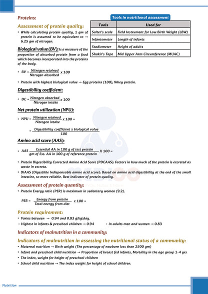 Learn Pro Notes | MedPG & Medico