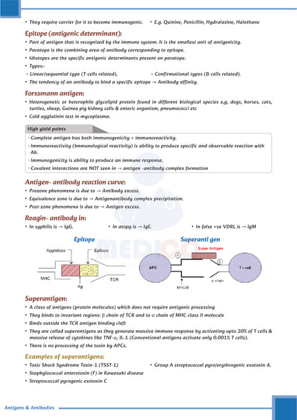 FMGE Modules: Microbiology