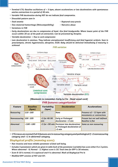 FMGE Modules: Obstetrics & Gynecology