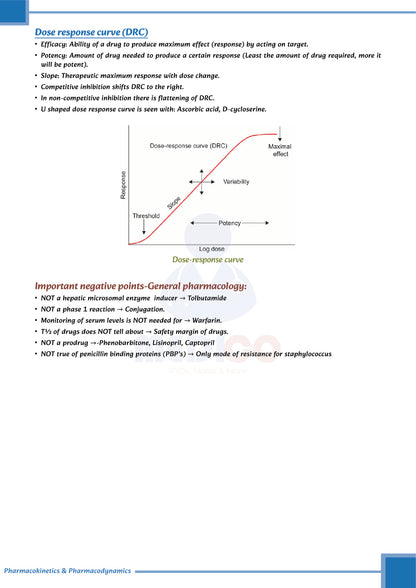 Learn Pro: Pharmacology