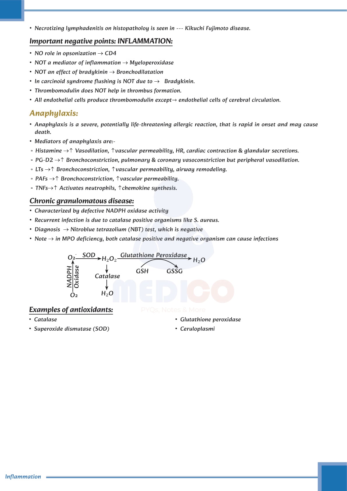 Learn Pro: Pathology