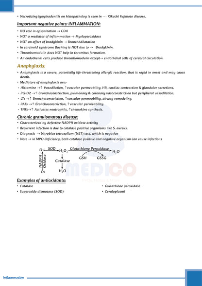 Learn Pro: Pathology