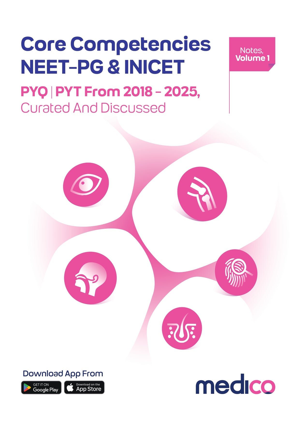 Core PYQ | PYT Notes Volume 1