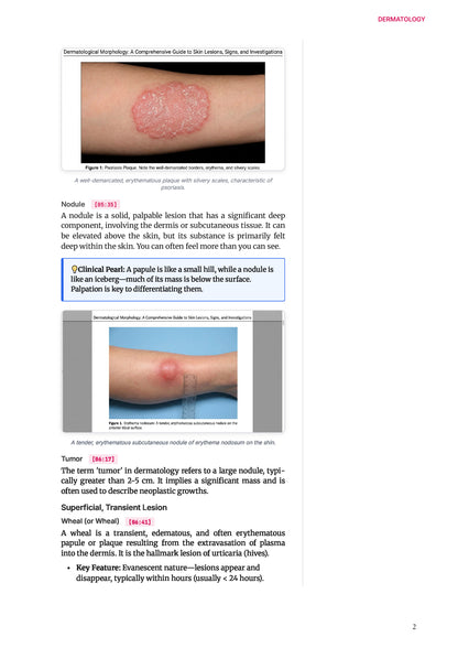 Learn Pro: Dermatology