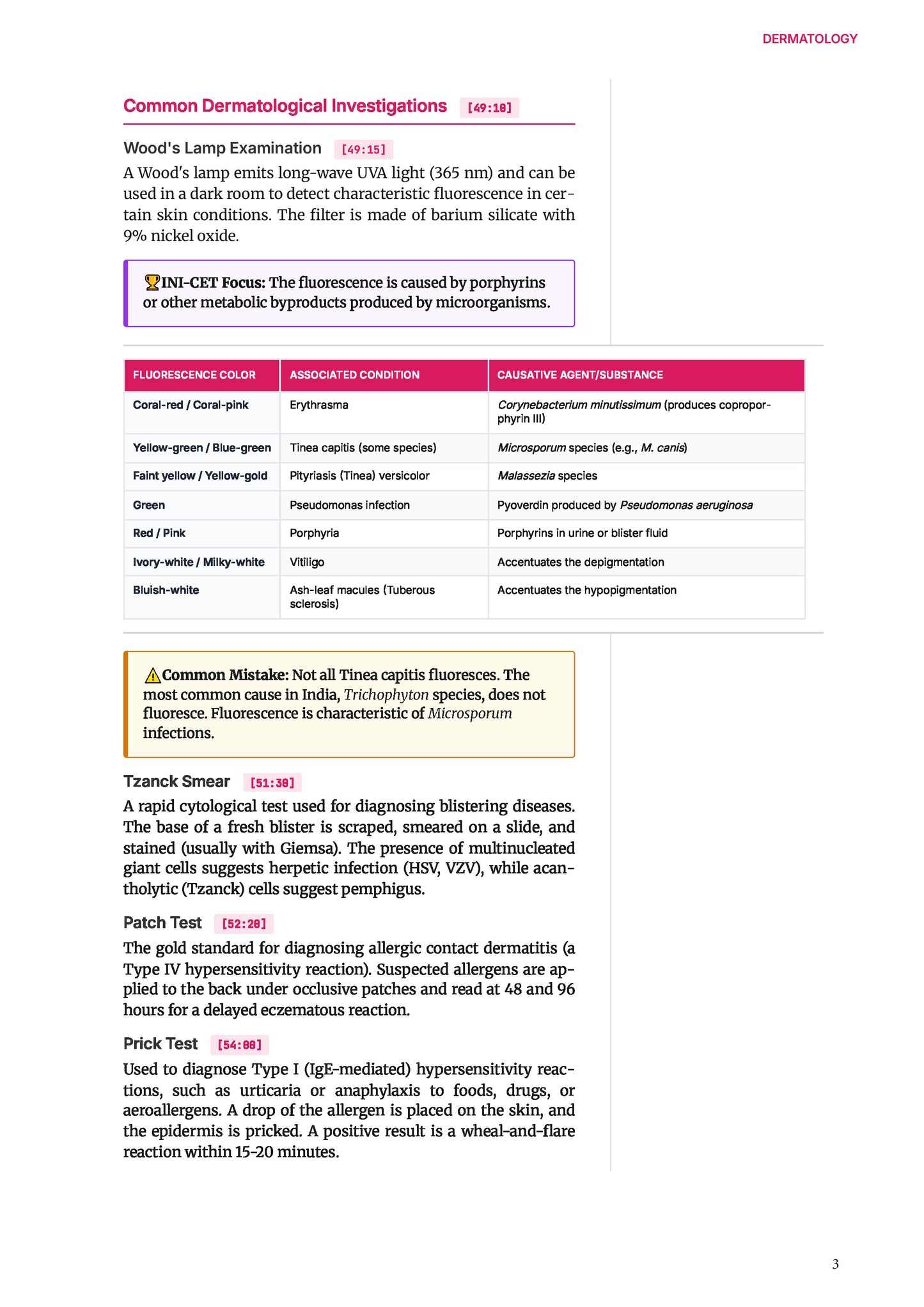 Learn Pro: Dermatology