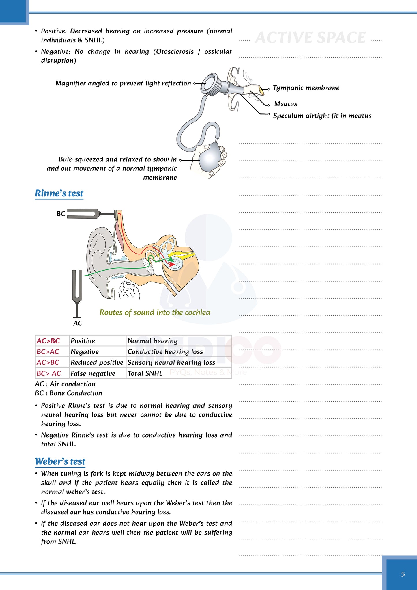 Core PYQ | PYT Notes Volume 2