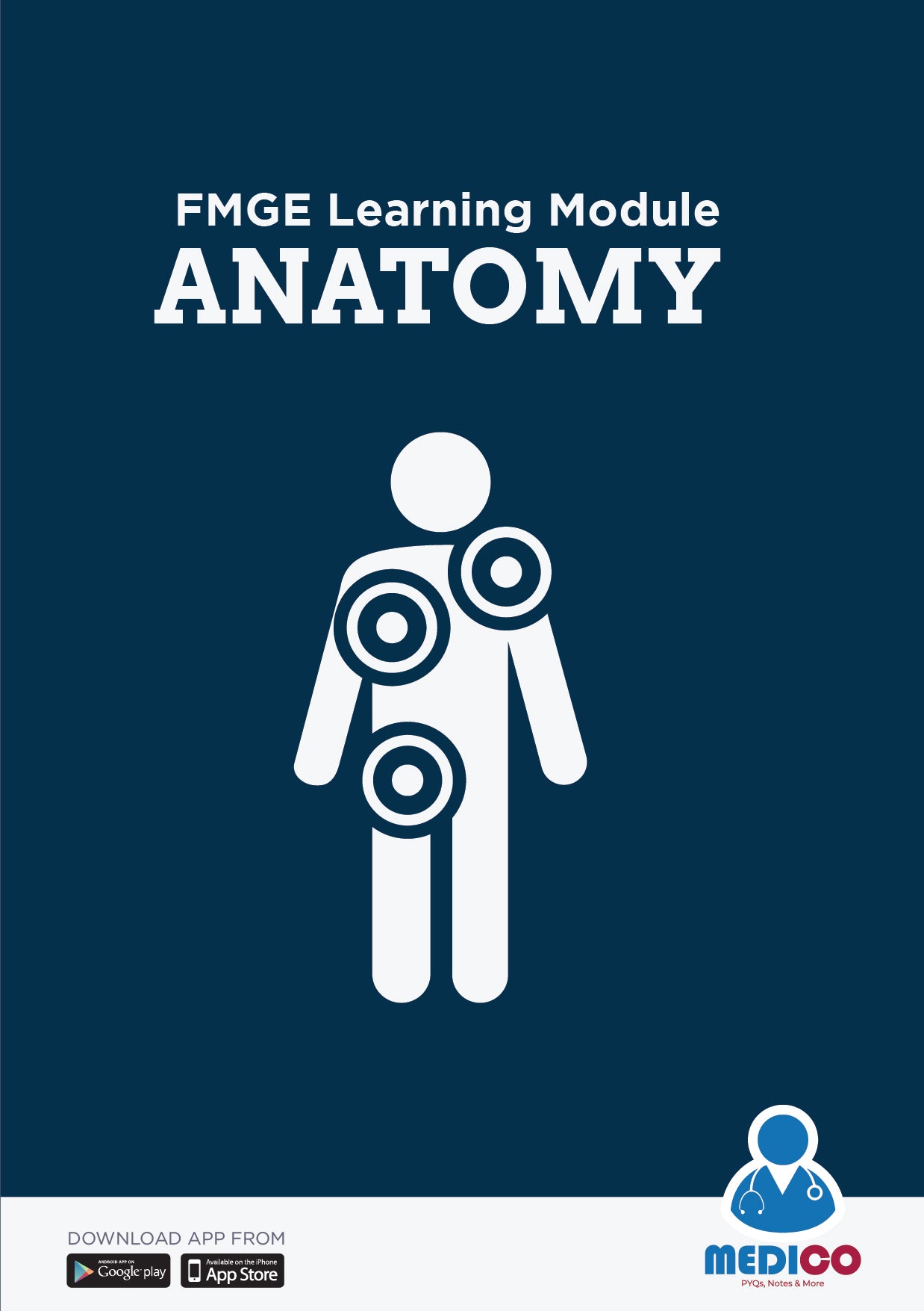 FMGE Modules: Anatomy