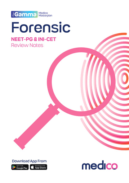 Learn Pro: Forensics & Toxicology