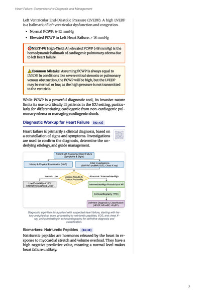 Learn Pro: General Medicine