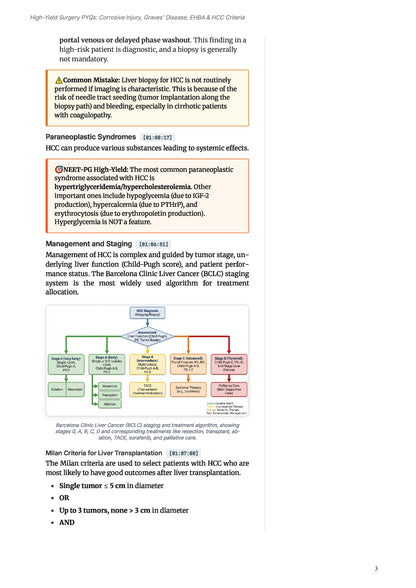 Learn Pro: General Surgery