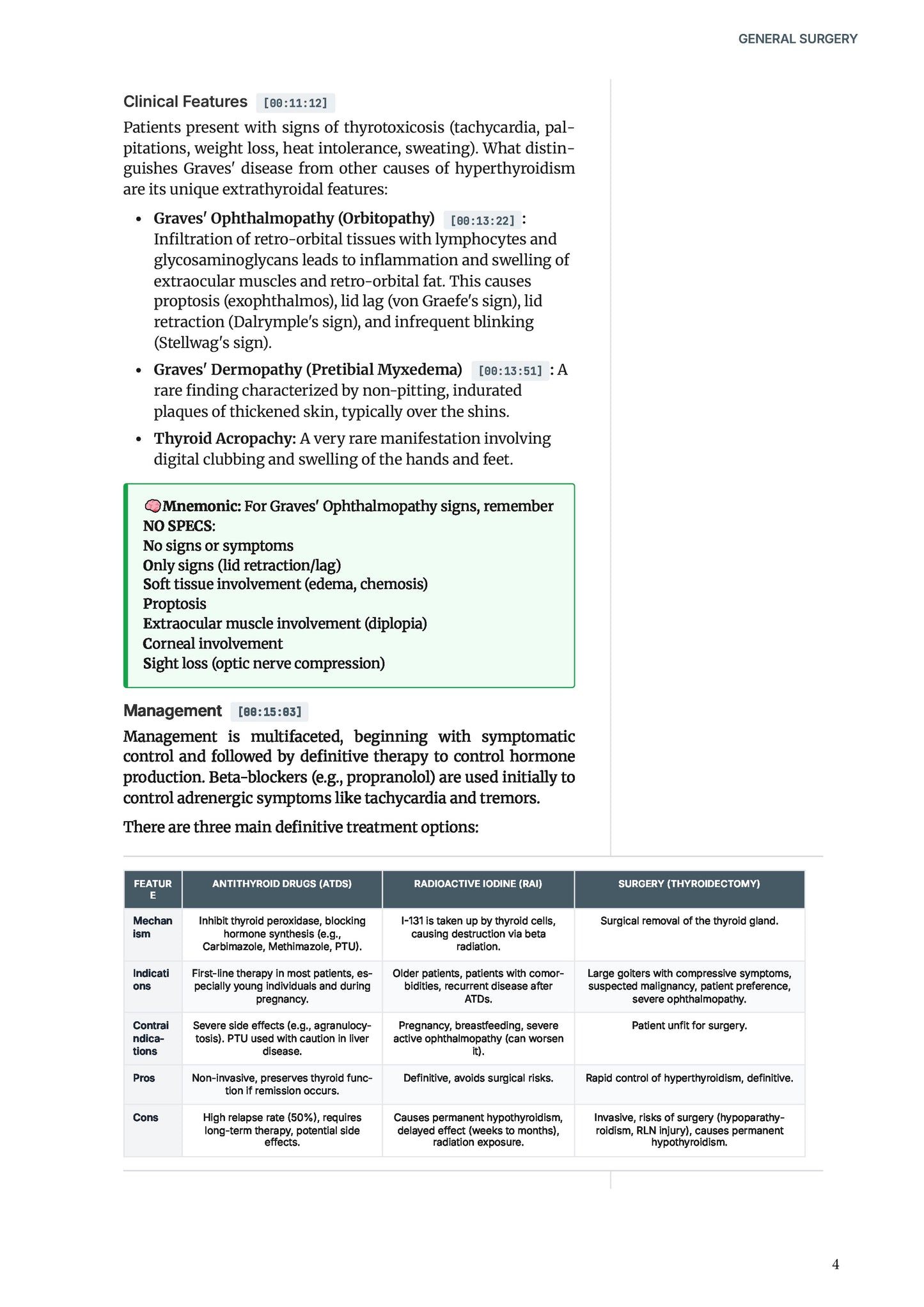 Learn Pro: General Surgery