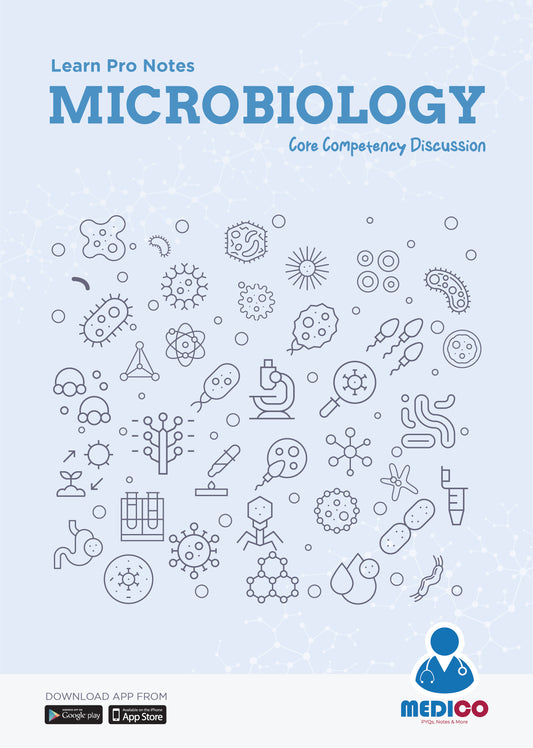 Learn Pro: Microbiology