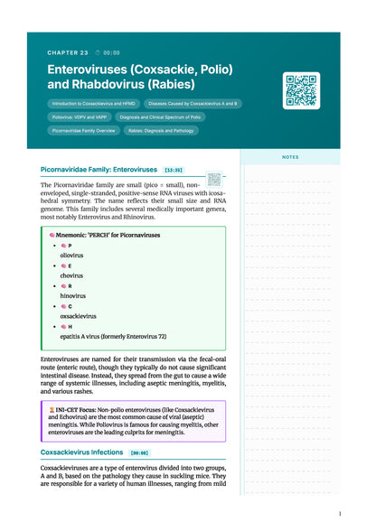 Learn Pro: Microbiology