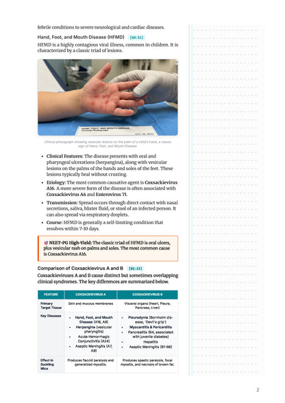 Learn Pro: Microbiology