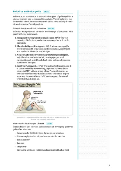 Learn Pro: Microbiology