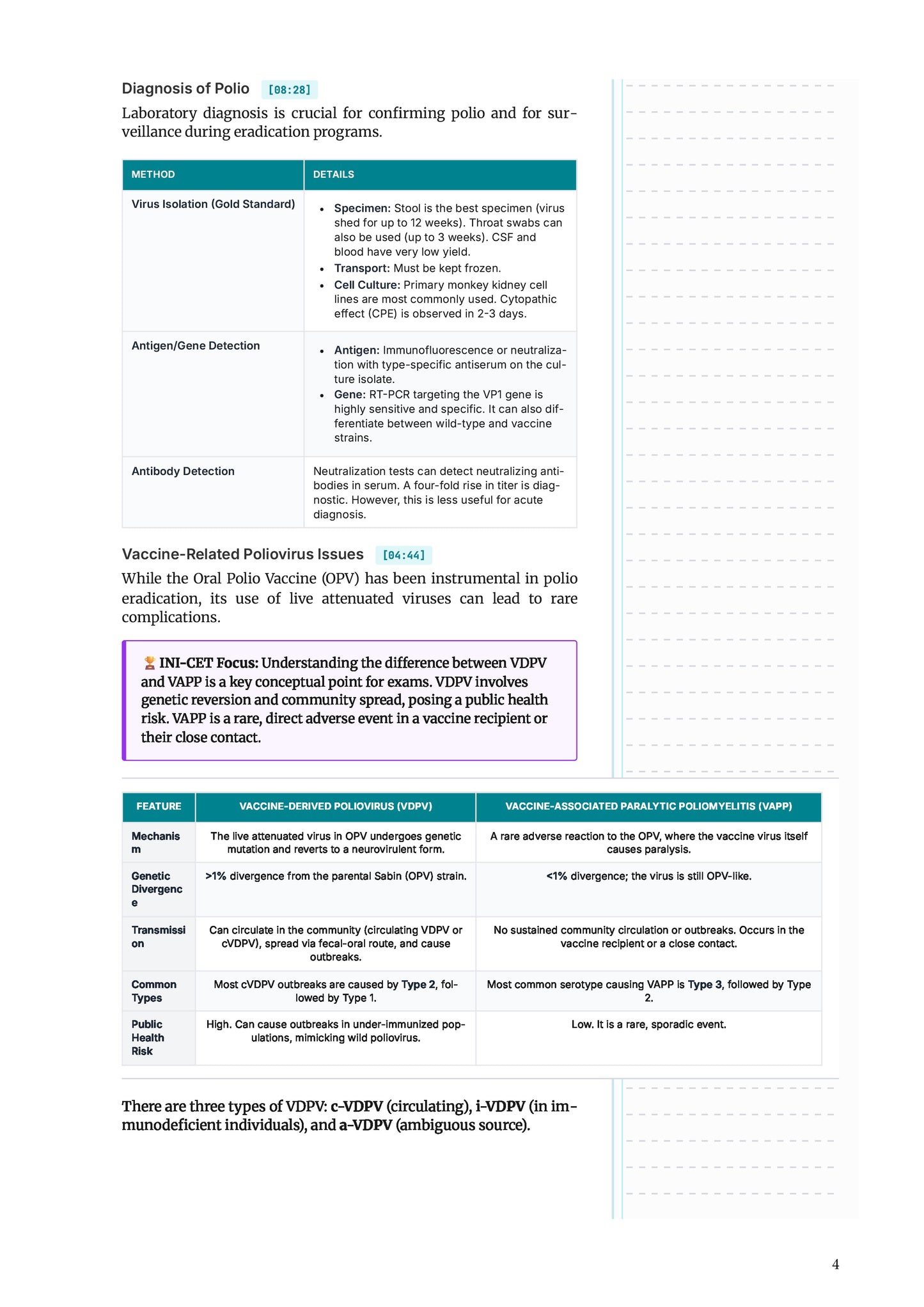 Learn Pro: Microbiology