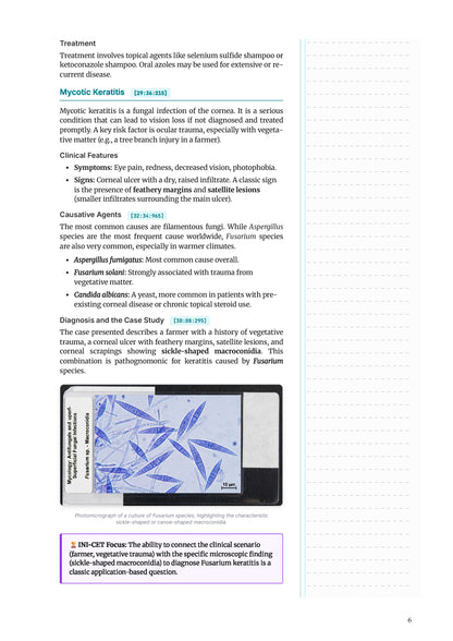 Learn Pro: Microbiology