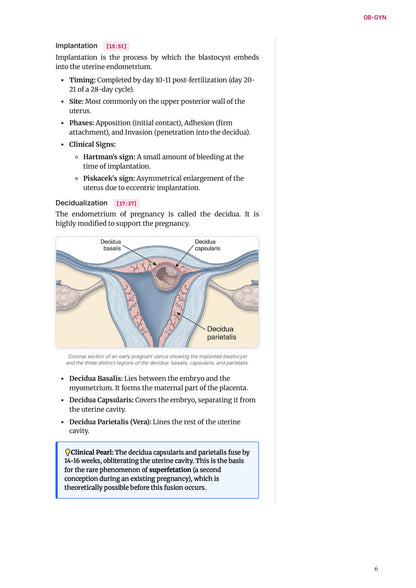 Learn Pro: Obstetrics & Gynecology