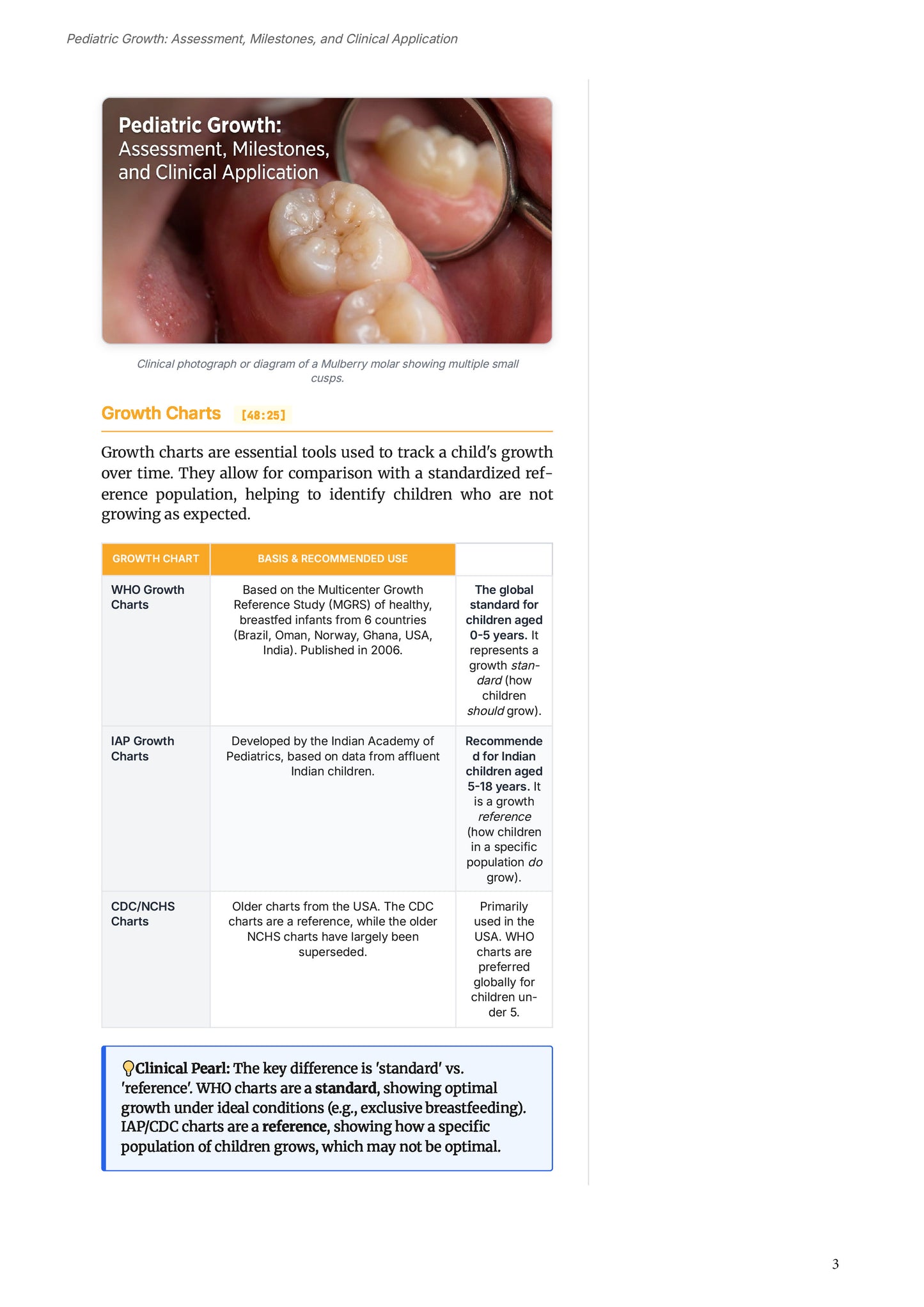 Learn Pro: Pediatrics