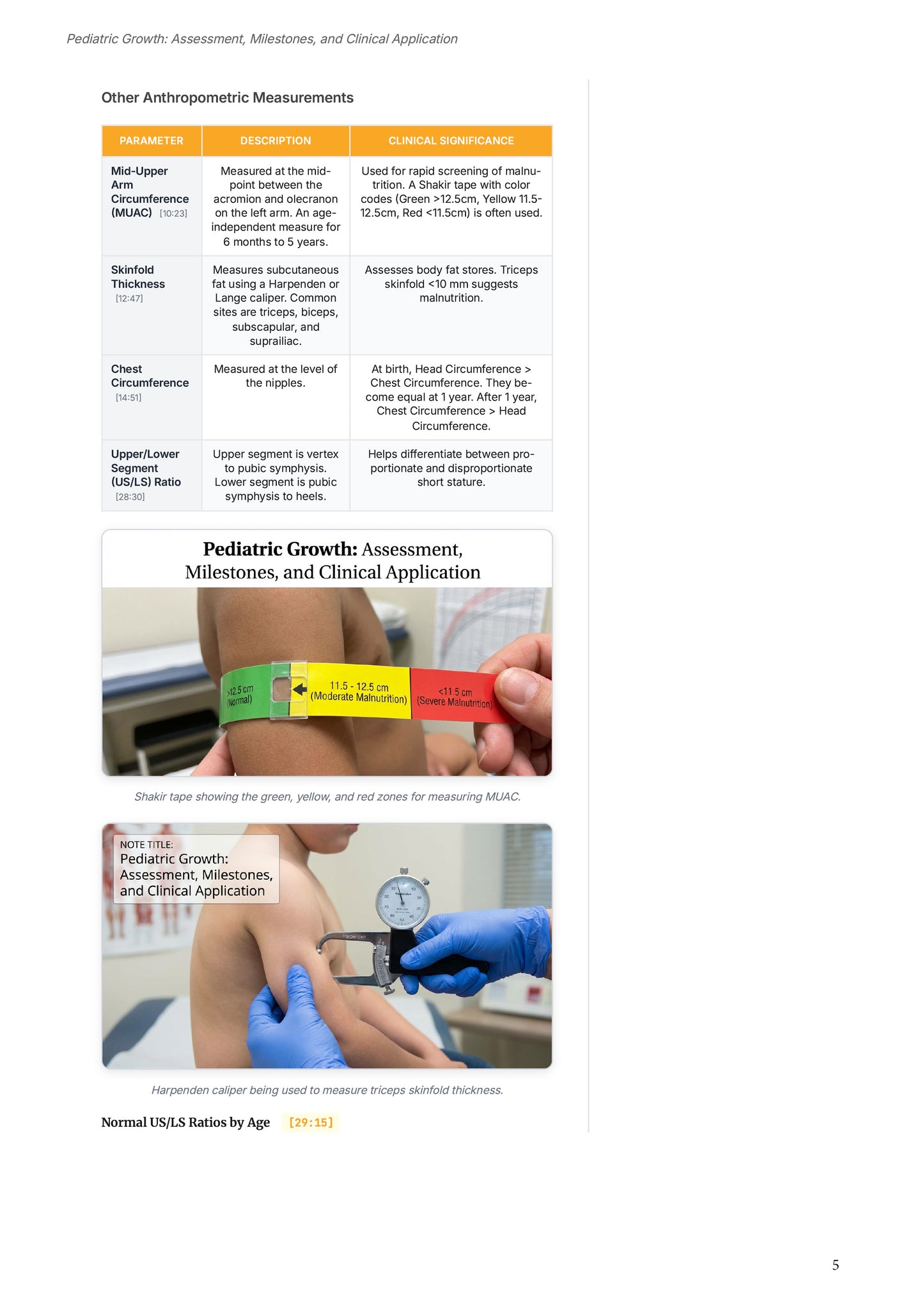 Learn Pro: Pediatrics