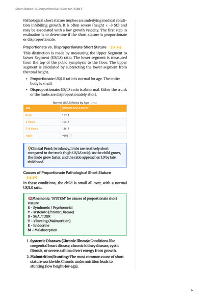 Learn Pro: Pediatrics