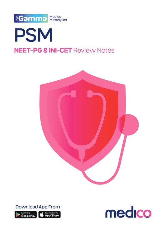 Learn Pro: Preventive & Social Medicine